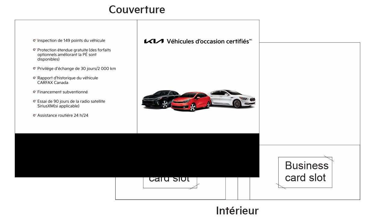 KVOC Fiches de Présentation