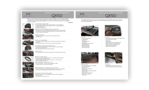 INFINITI Spotlight Accessory Sheets