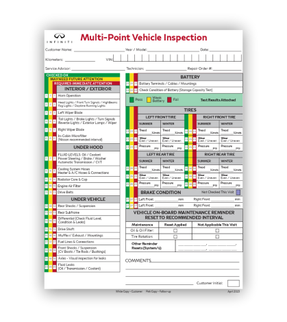 INFINITI Service Lane Multiple Point Inspection Forms