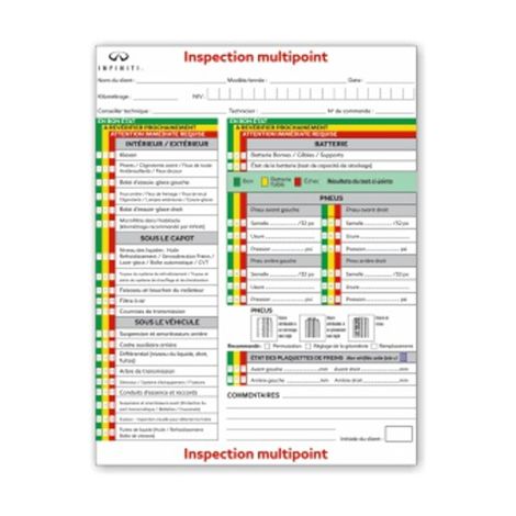 Formulaire d'inspection multipoint de la voie de service INFINITI
